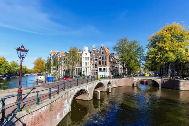 Netherlands — where this visa takes you