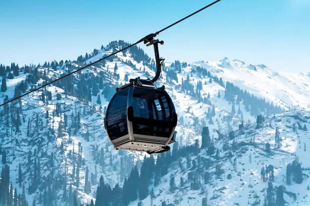 The gondola from Medeu to Shymbulak in the mountains above Almaty, Kazakhstan