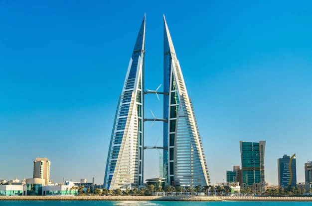 Manama, Bahrain