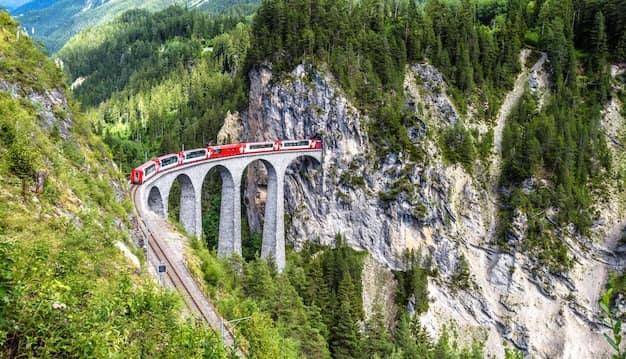 Europe in 15 Days: A Multi-Country Grand Tour Itinerary from India