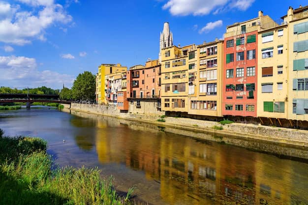 Girona Travel Guide from India: Onyar Houses, El Call & Costa Brava