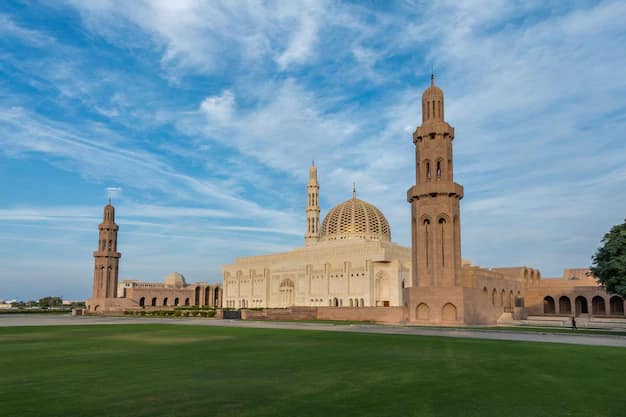 Muscat · Nizwa, Oman