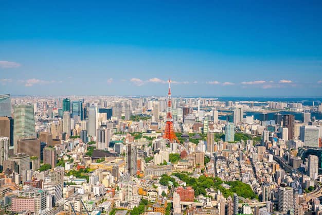 Tokyo City Guide from India: Shibuya, Asakusa & Senso-ji, Shinjuku, Day Trips and Where Tech Meets Tradition