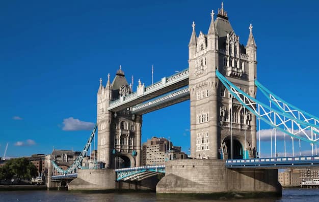 London Itinerary from India: 5–6 Days of Big Ben, Palaces, Free Museums & Southall Thalis