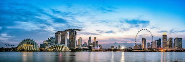 Singapore + Malaysia in One Trip: A Twin-Country Guide from Gujarat (Kuala Lumpur, Langkawi, Genting & the Johor Border)